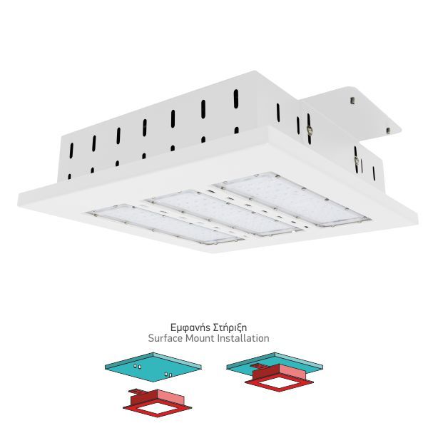 ΦΩΤΙΣΤΙΚΟ LED ΒΕΝΖΙΝΑΔΙΚΟΥ HPL 150W 6000K Spotlight 5832
