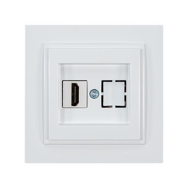 ΠΡΙΖΑ HDMI ΛΕΥΚΗ Eurolamp 152-10161