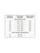 Καμπίνα Ντουζιέρας Ευθύγραμμη 127,9-132,9xY190cm 1 Σταθ.-1 Συρ. 6mm Κρύσταλλο Fabric Orabella Energy Easy Fix Fabric 30276