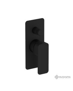 Μίκτης Εντοιχισμού 2 Εξόδων Quadra Eurorama Black Matt 144030SL-400