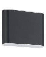 GRUTTI φως τοίχου Eglo 901025