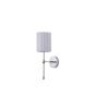 ΑΠΛΙΚΑ ΤΟΙΧΟΥ ΥΦΑΣΜΑ 1XE14 Max15w 180Χ130Χ400mm ΛΕΥΚΟ ARTE ILLUMINA VELI Eurolamp 144-24050