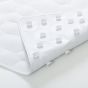 Jade Αντιολισθητικό Πατάκι 40x70cm White Sealskin 800627