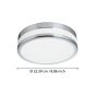 LED PALERMO φως τ + οροφής Eglo 94998