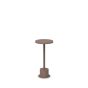 Φωτιστικό Δαπέδου TOFFEE PT D160 H025 Ανθρακί Ideal Lux 347806