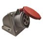 ΠΡΙΖΑ ΕΠΙΤΟΙΧΗ 4X16A 380-415V IP44 Eurolamp 147-16522