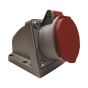 ΠΡΙΖΑ ΕΠΙΤΟΙΧΗ 5X16A 380-415V IP44 Eurolamp 147-16523