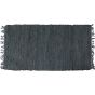 Δερμάτινο χαλάκι LEAΤΗΕR FLΑΤ GREY 60Χ90 San Lorentzo 1372GREY